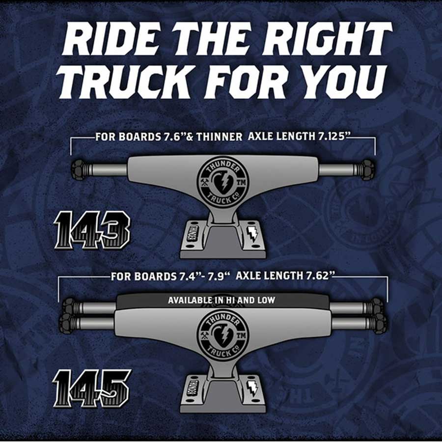Thunder Polished 143 Trucks | Pavement